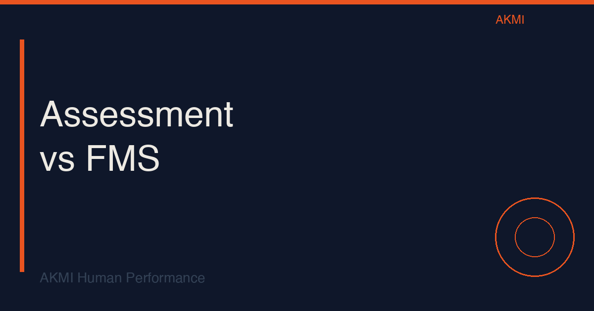 Side-by-side comparison showing FMS scoring system versus biomechanical assessment measurement approach with specific data points