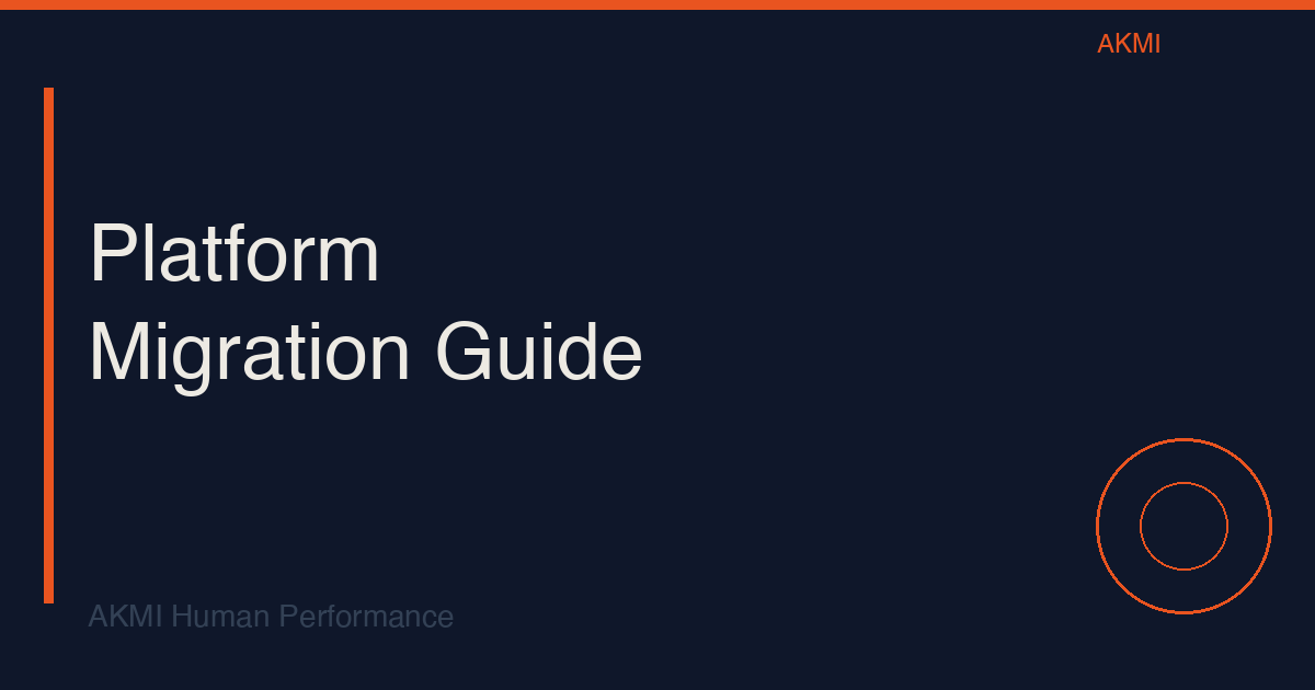Step-by-step migration flowchart showing data transfer from legacy coaching platforms to AKMI