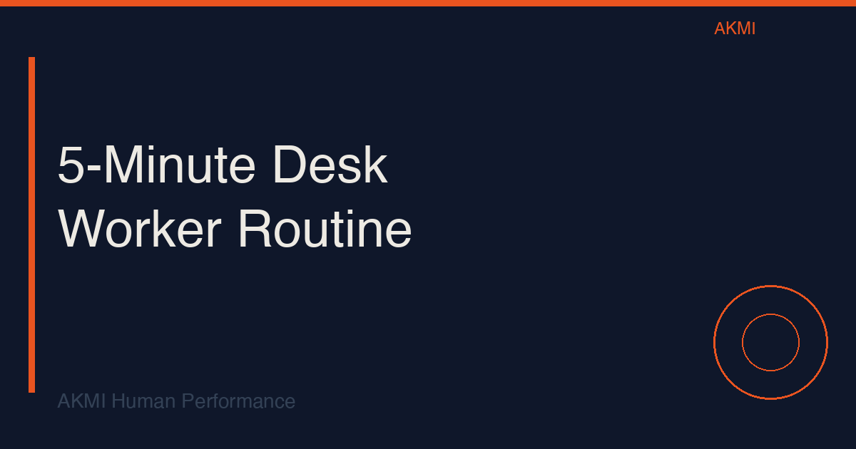 Illustrated 5-move desk worker routine showing each exercise with timing and the specific structural pattern it addresses