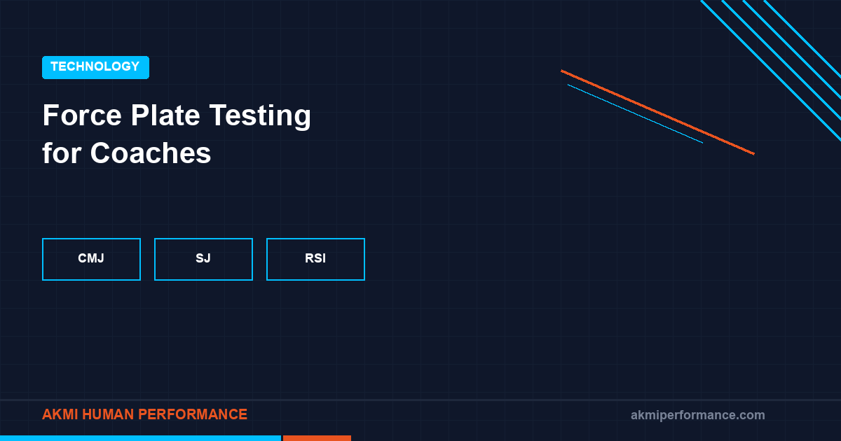 Force plate testing output showing force-time curve with key metrics labeled for countermovement jump analysis