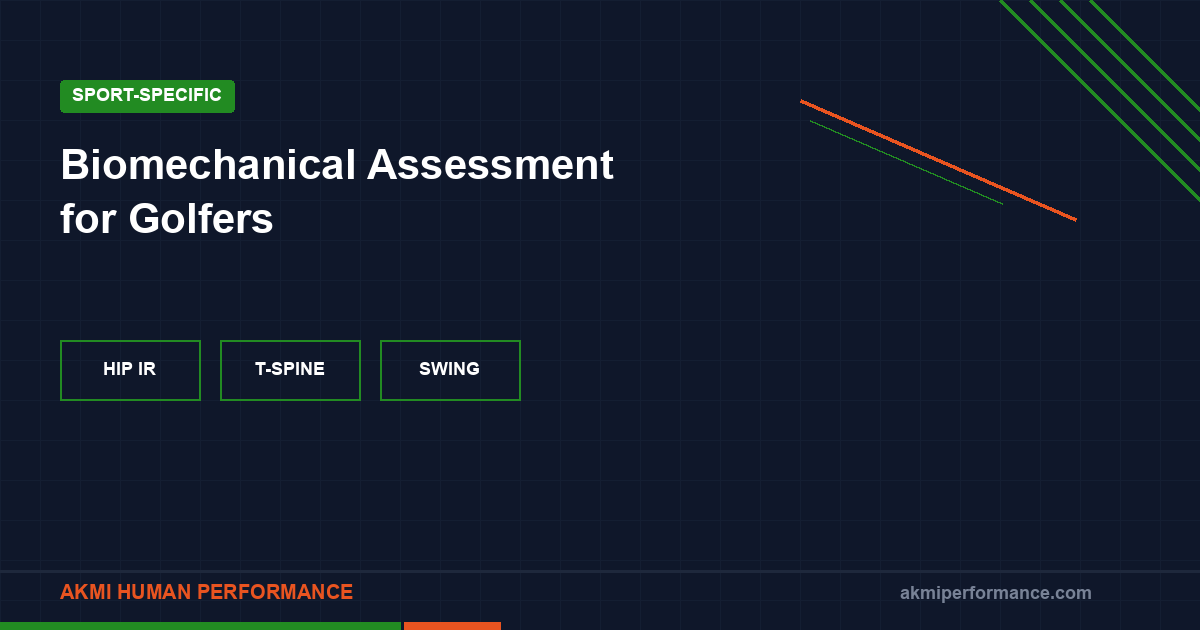 Biomechanical assessment diagram showing hip internal rotation and thoracic rotation measurements for golf performance