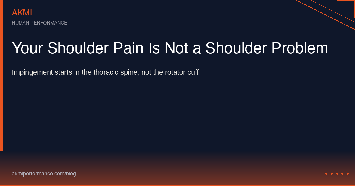 Anatomical view showing the chain from thoracic spine to rib position to scapular mechanics to shoulder impingement